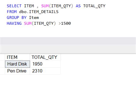 Image result for Having Function SQL
