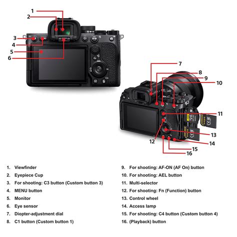 Sony Alpha 7IV Full-Frame Hybrid Camera (ILCE-7M4) | 33 MP Mirrorless