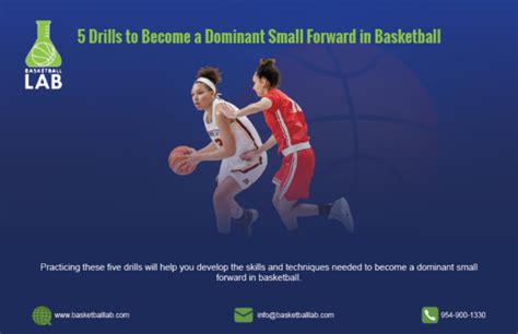 Small Forward Position 的图像结果