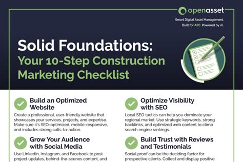 Image result for Open Source Asset Management System