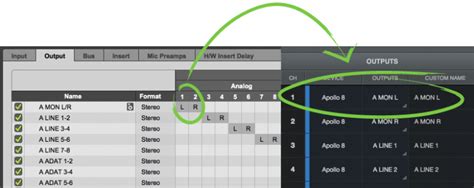 Image result for Apollo Console Output Routing