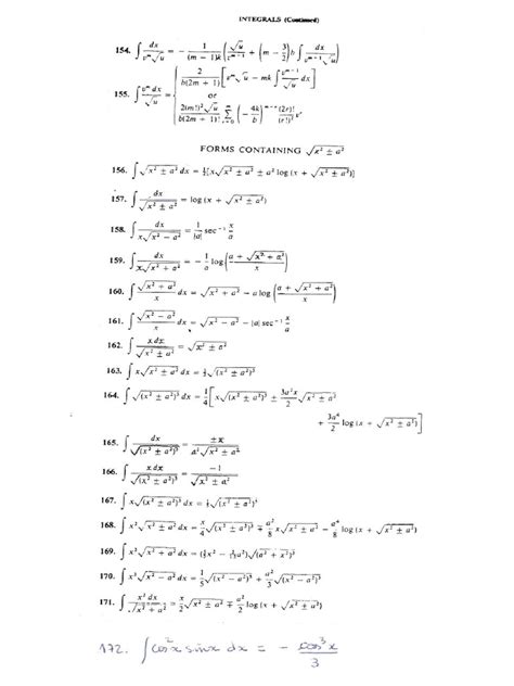 Primitive Integrale Examples 的图像结果