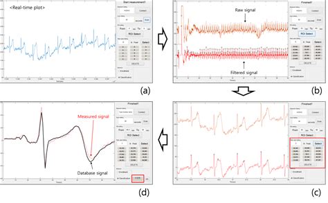 Computer Engineering Projects 的图像结果