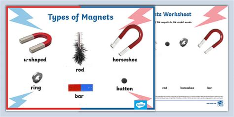 Science Magnets 的图像结果