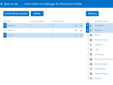 Image result for SharePoint Check-in CHECKOUT Processing