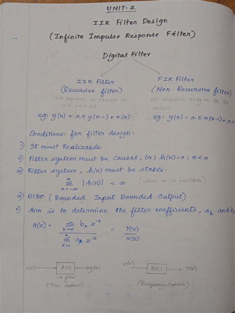 Image result for DSP Unit