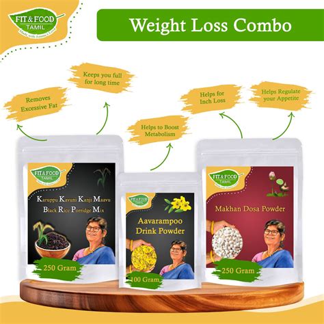 Estimate Delivery Date – fitandfoodtamil