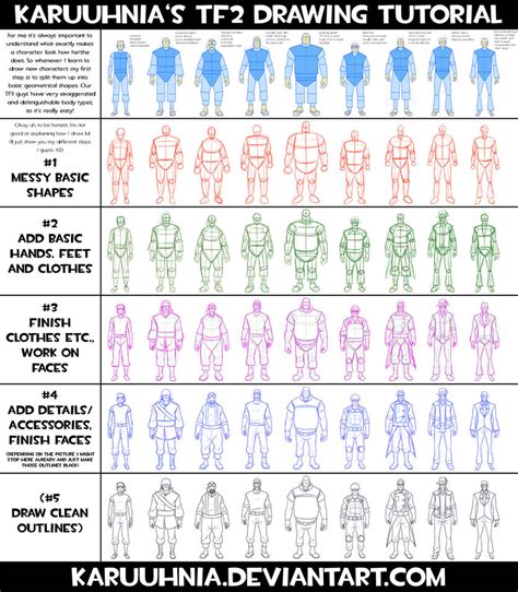 Image result for TF2 Basic Tutorial