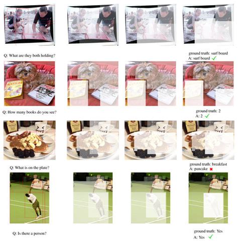 Multi-Modality Global Fusion Attention Network for Visual Question ...