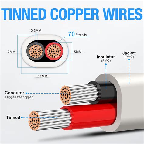 NAOEVO 10 Gauge Marine Wire Duplex Marine Grade India | Ubuy