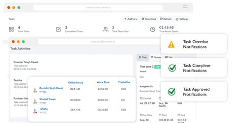 Best Employee Monitoring Software India | WorkforceNext