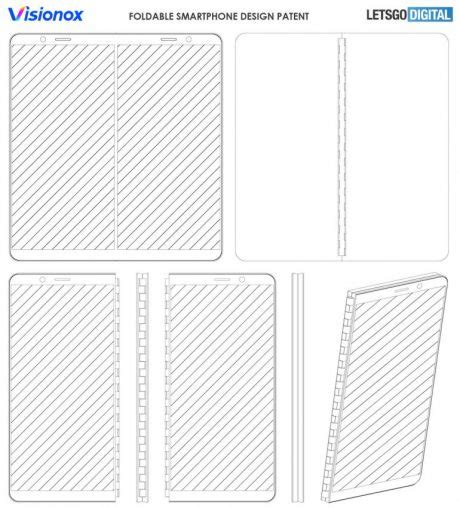 Visionox brevetta uno smartphone pieghevole con due display
