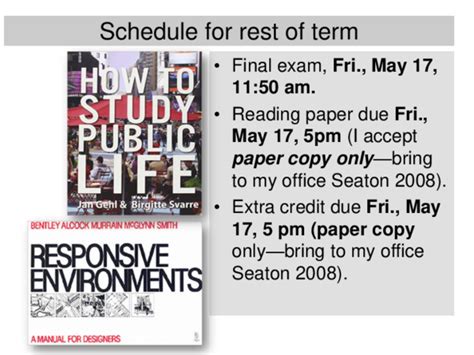 Image result for Space Syntax Manual Examples