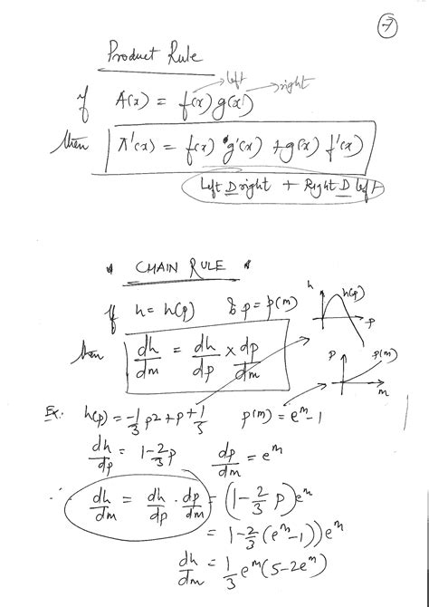 Image result for Multivariate Calculus