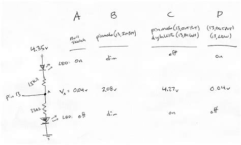 Image result for Arduino Pins Set Pin 13 High