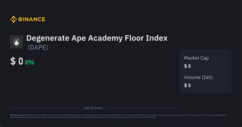 Degenerate Ape Academy Floor Index Price | DAPE Price Index, Live Chart ...