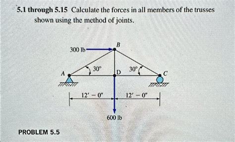 Image result for Solving Trusses Using Method of Joints