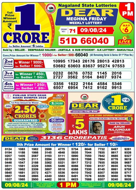 Sambad Lottery Result Today – August 9, 2024: 1 PM, 6 PM, and 8 PM ...