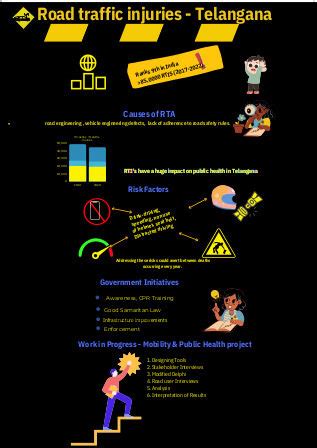 Mobility IIIT HYderabad
