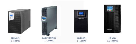 Prestigious Technologies Pvt. Ltd.