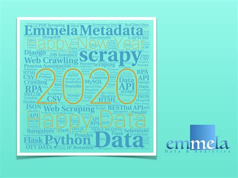 Web Crawling Python Code 的图像结果