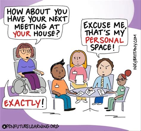 Open Future Learning System Centred 的图像结果