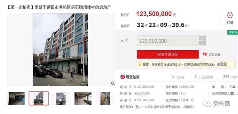 出事了！莆田秀屿某集团公司，价值1.54亿的房地产被查封……_拍卖