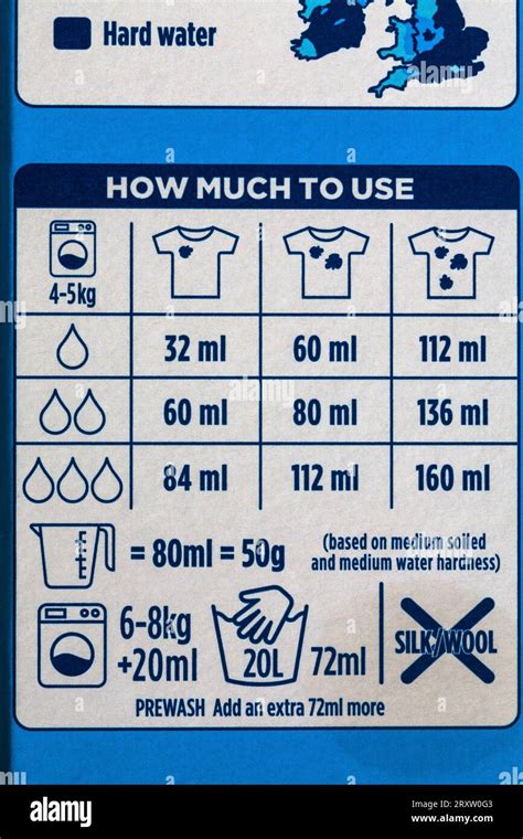 Image result for Washing Powder Sensitive Skin