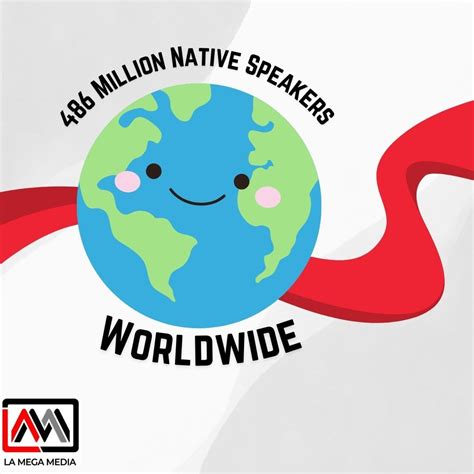 Spanish in the top 3 most spoken languages in the world | La Mega Media ...