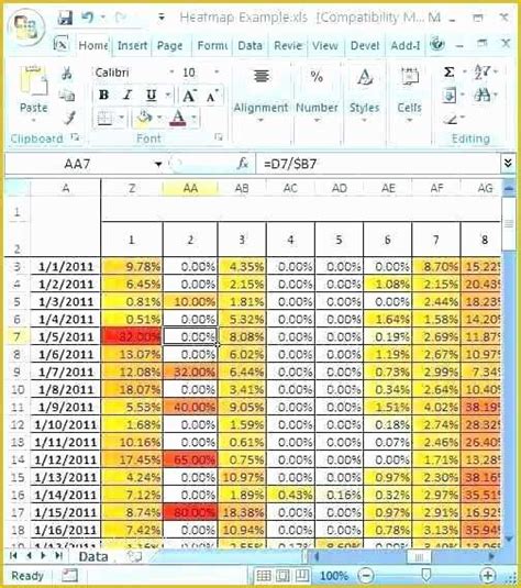 Free Excel Heat Map Template Of Create A Heat Map Table | Heritagechristiancollege