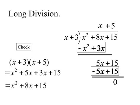 Methode Division 的图像结果