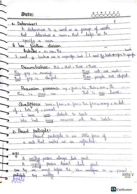 Image result for Pre and Post Modifiers