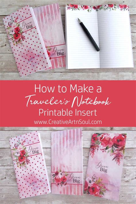 Image result for Traveler's Notebook Tutorials