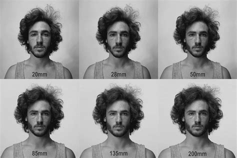 Image result for Focal Length Comparison