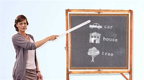 Image result for Integration Video-Tutorials