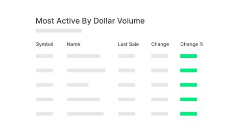 Image result for Nasdaq Data Link