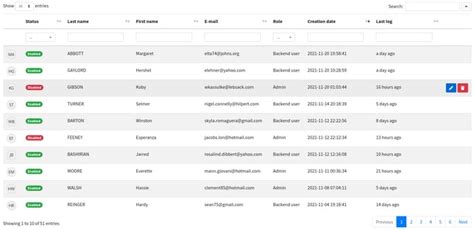 Image result for How to Make DataTable