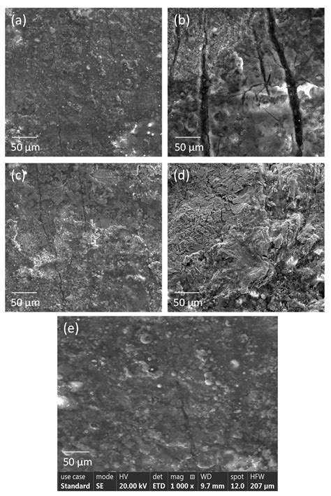 Study on Properties of High-Vanadium Full-Locked Cable with Alloy ...
