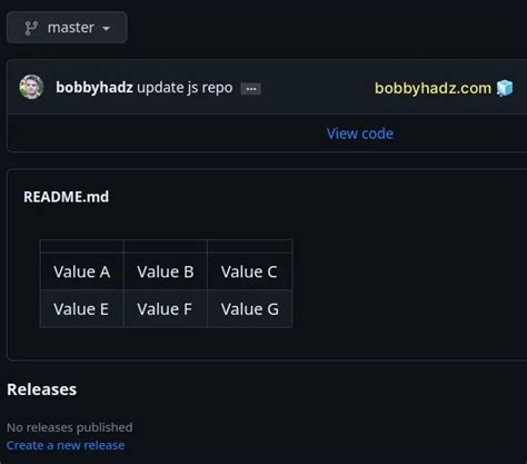How to Create a Table without a Header in Markdown | bobbyhadz