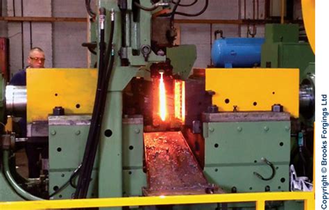 Image result for Automated Forging