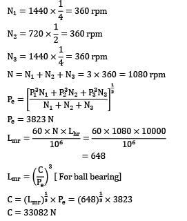 A ball bearing is operated on a work cycle consisting of three parts: a ...