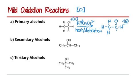 Image result for Basic Oxide Reactions