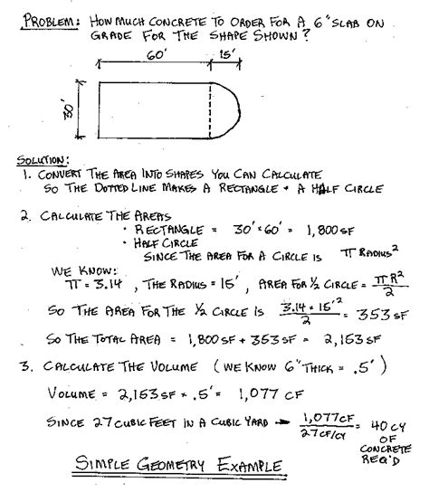 Image result for Technical Math
