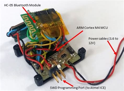 Machine Vision Module 的图像结果