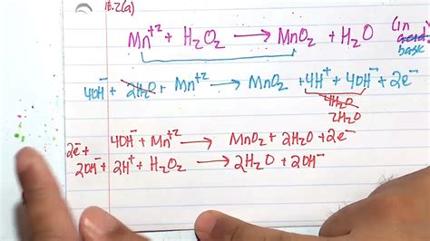 MnO2 H2O2 的图像结果