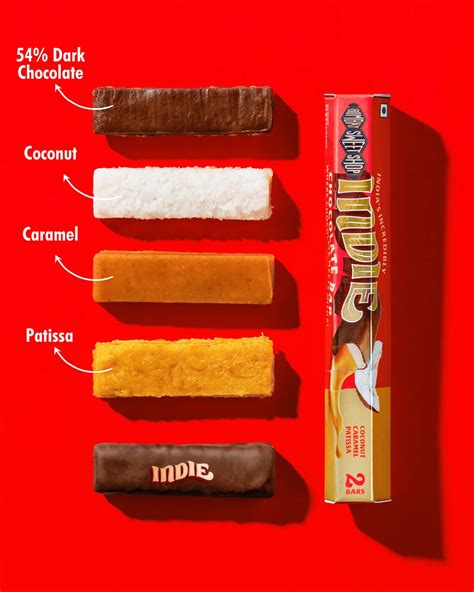 Our Stores – Bombay Sweet Shop