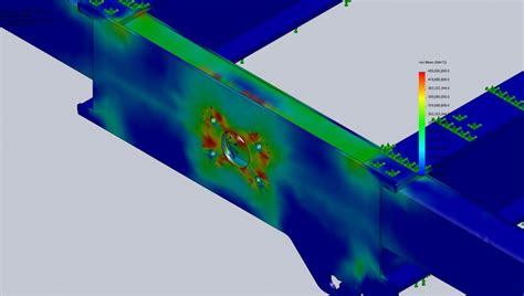 Image result for Stress Analysis Tutorials
