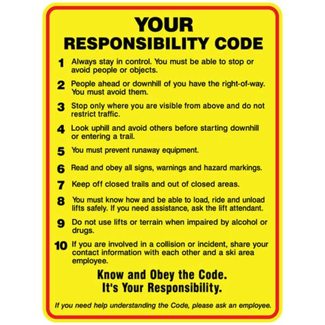 Image result for Code Blue Responsibility