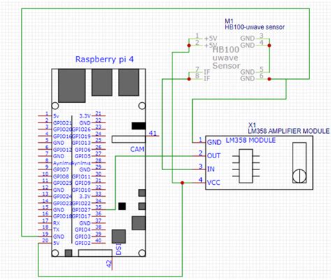 Raspberry Pi Auto Gauges 的图像结果