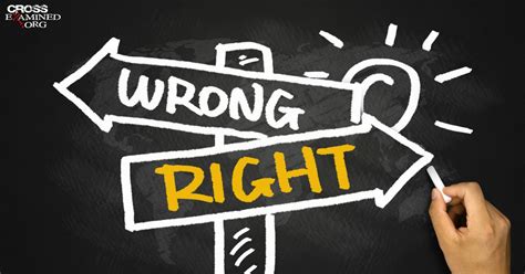 Image result for Morality Types